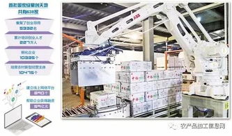 星创天地 以技术开发引领农民致富新路径